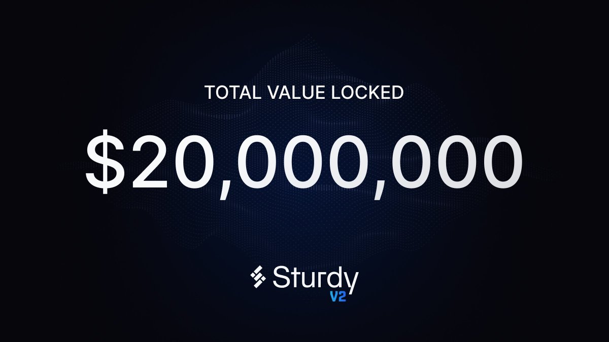 Sturdy has reached over $20m in TVL! The protocol has been rapidly growing since the V2 launch last month, with users using Sturdy for everything from stablecoin farming to leveraged farming of LRTs to multiplying their EigenLayer points Let's take a closer look 🧵