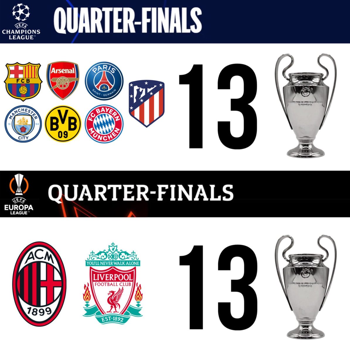 #Milan #ChampionsLeague