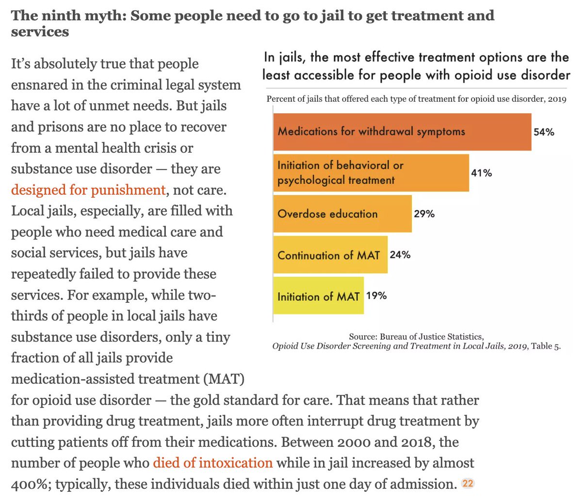 Prison Policy Initiative tweet media