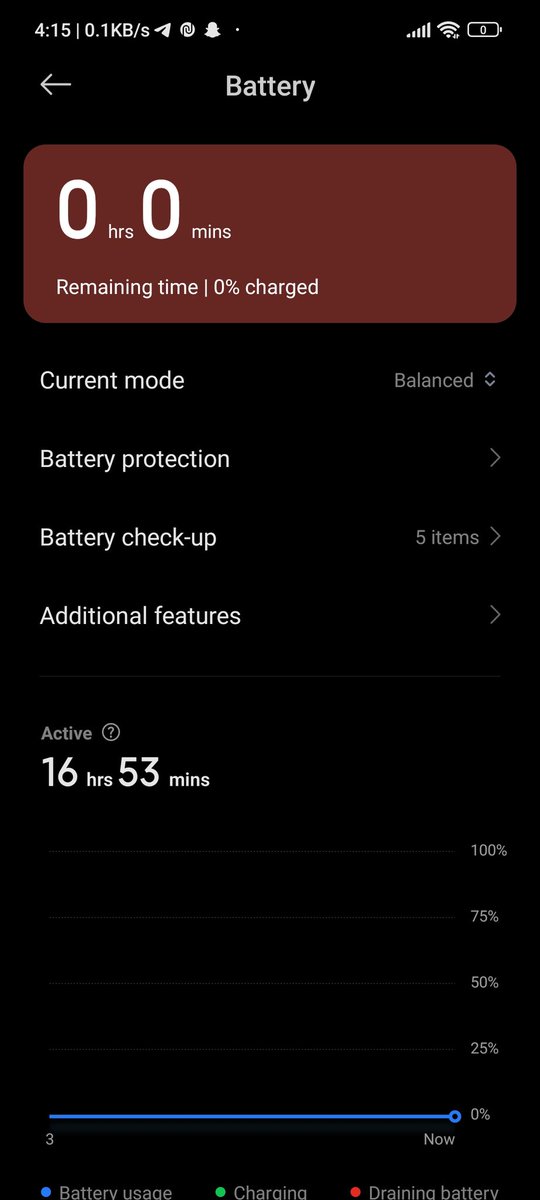 "Strange but true: my Mi10i phone has been defying battery logic, staying alive for 16+ hours at 0% charge! It's outlasting its previous 100% charge by far, and it's not even charging. #supernatural #techmystery"
<a href="/RedmiIndia/">Redmi India</a> <a href="/XiaomiIndia/">Xiaomi India</a> <a href="/Xiaomi/">Xiaomi</a> <a href="/MiIndiaSupport/">Xiaomi India Support</a> #Xiaomi14Series