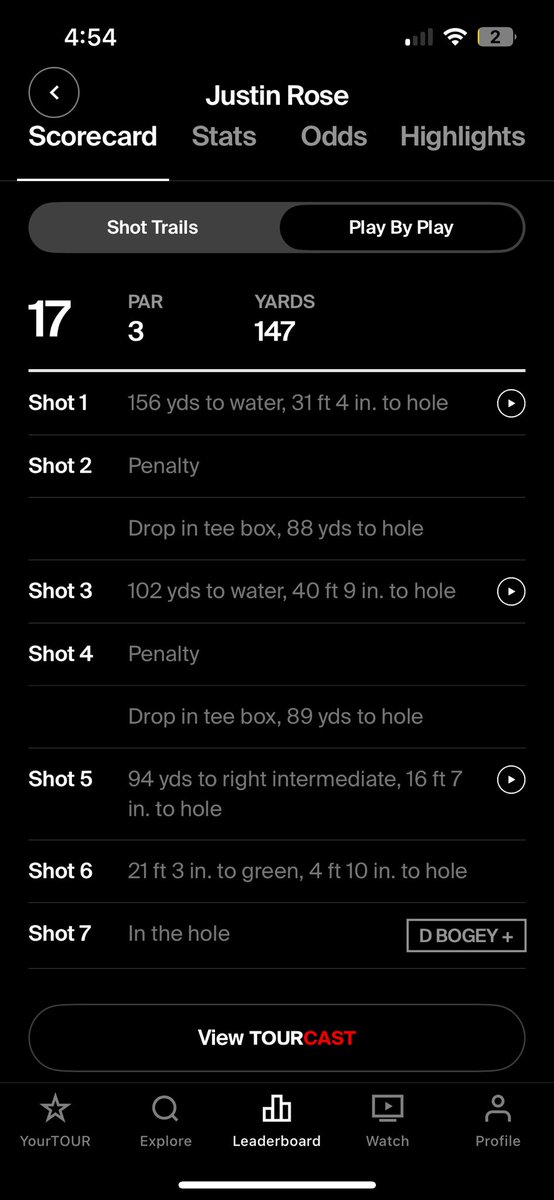 Lisser18's tweet photo. @JustinRose99 all you needed was 2 pars man. 2 pars and you did me dirty https://t.co/qMVbPllZ6P