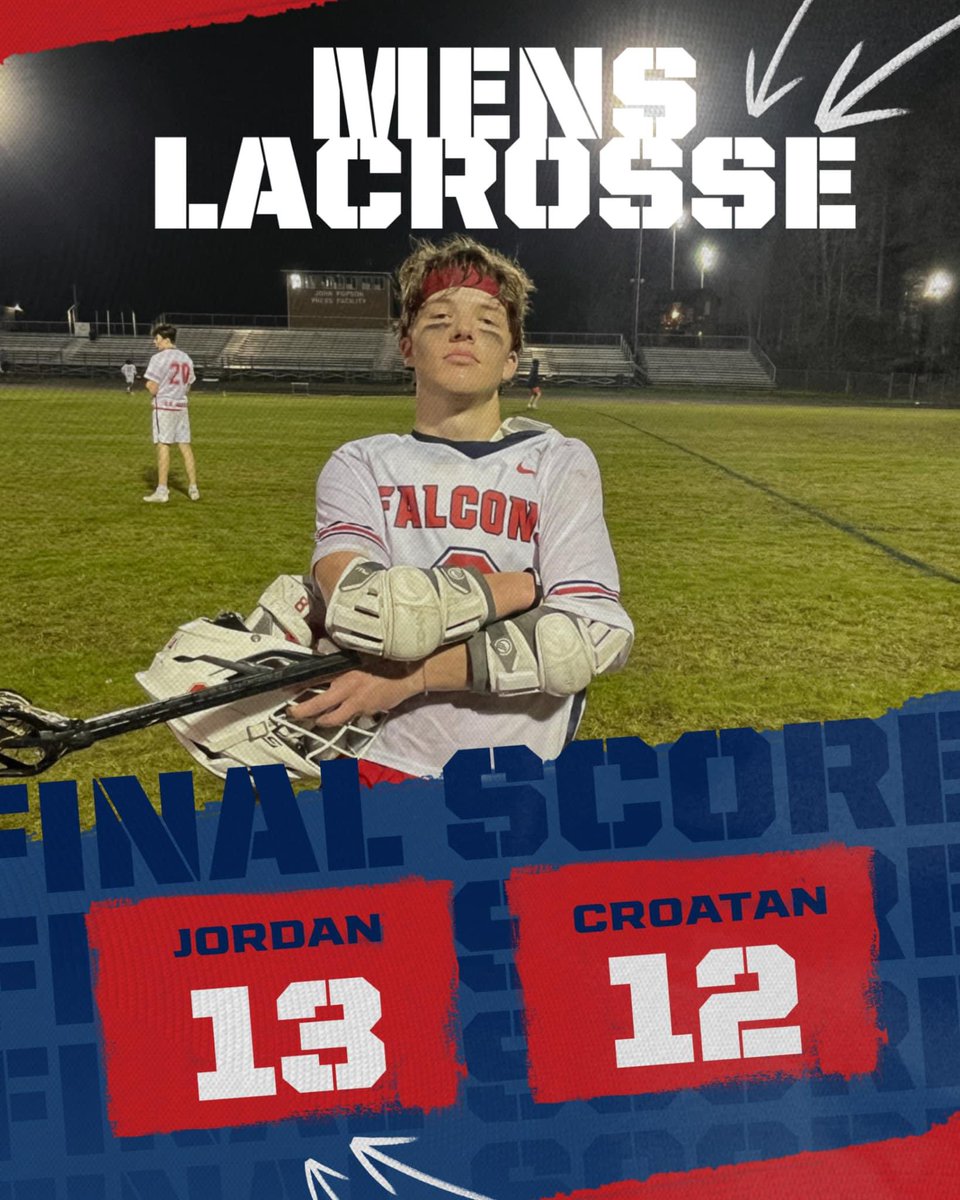 Big win for <a href="/JHSFalconsLax/">Jordan Falcons Lacrosse</a>! #ProtectTheNest #GoFalcons