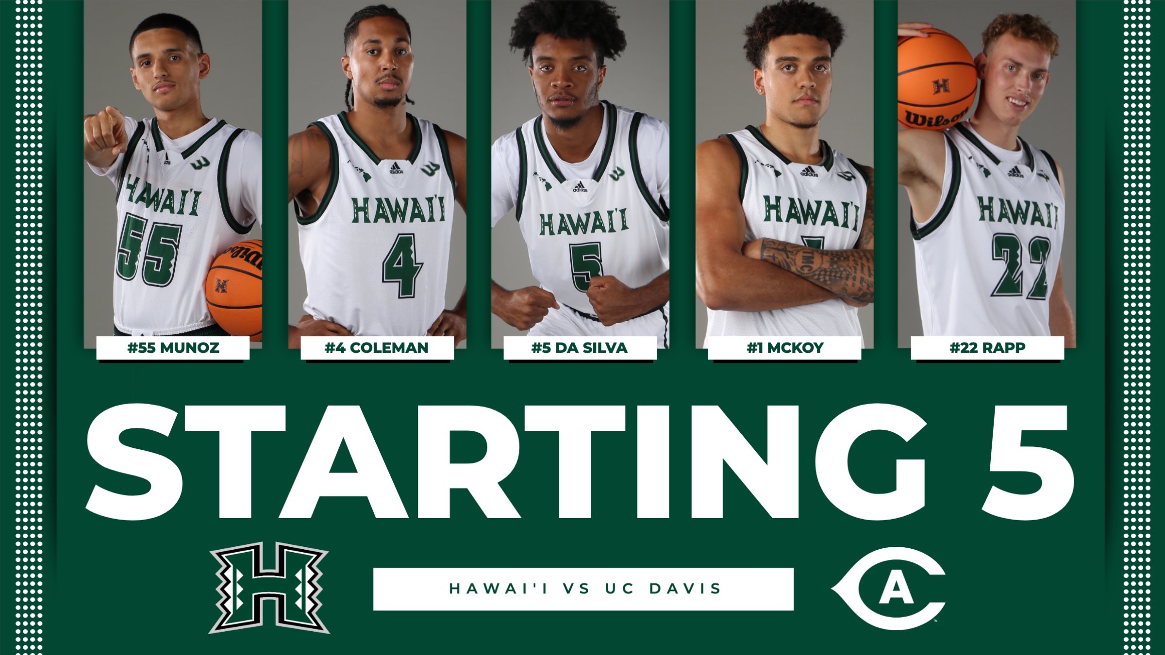 HAWAII BASKETBALL HawaiiMBB X