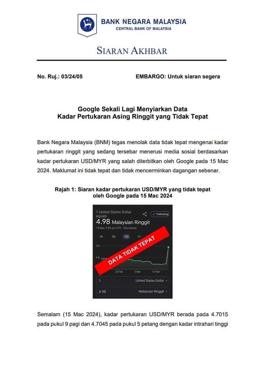 farhanzulkefly's tweet photo. Ringgit cecah RM4.98 tu hanyalah glitch. Ini kenyataan rasmi Bank Negara Malaysia.

Untuk elakkan lebih ramai rakyat Malaysia jadi Salim Iskandar, mohon ramai-ramai sebarkan maklumat sebenar ni. https://t.co/th2H33X1Xz