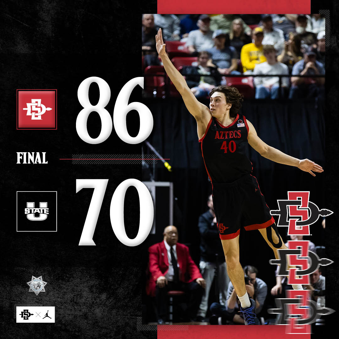 We're San Diego State Men's Basketball, of course we're going to the championship game #GoAztecs #MWMadness