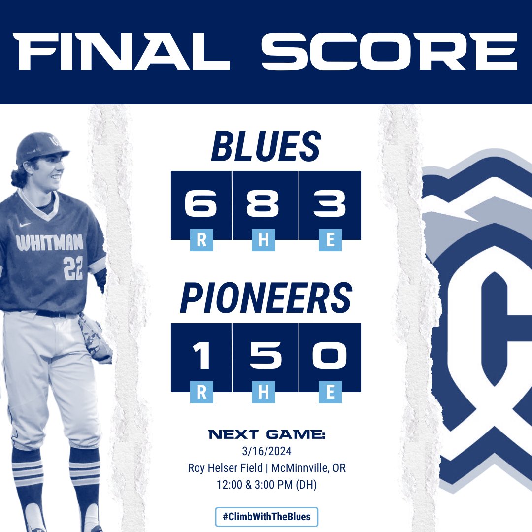 Who’s the king? 👑 @hernandez4jj dazzles in the series opener against Alfred State as we pick up the win 6-1! Final line for Julien: 9 IP (CG), 5 H, 1 ER, 13 K! We will be back tomorrow looking to take the series over the Pioneers 🏔️ #GoWhitman #ClimbWithTheBlues🏔️