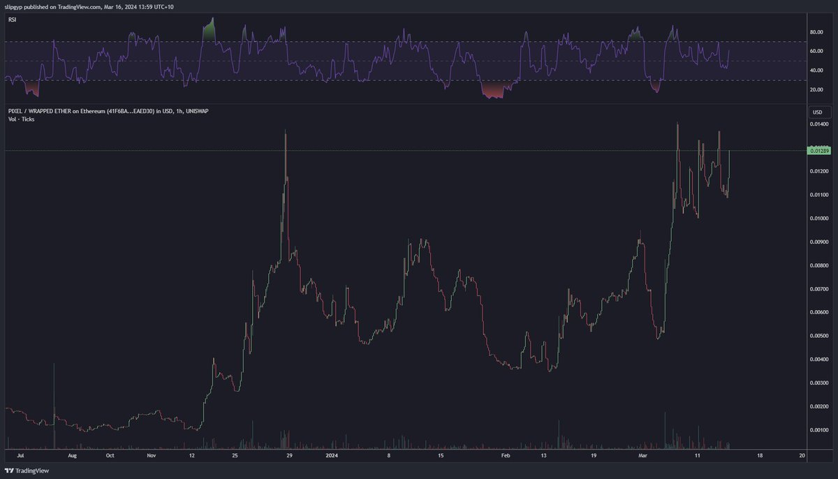 Hamez Rodriguez tweet media