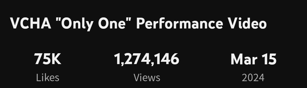 GIRLSET_UPDATES's tweet photo. VCHA The 2nd Single “Only One” received 1,274M views and 75K likes in the first 24h on youtube!
GREAT JOB VLIGHTS! We have achieved our 1st day Youtube goal:
- 1M views & 75k likes ✅️
VCHA ONLY ONE OUT NOW
#VCHAIsOurOnlyOne
#VCHA #비춰 @Official_VCHA https://t.co/kXpc4jjDwX