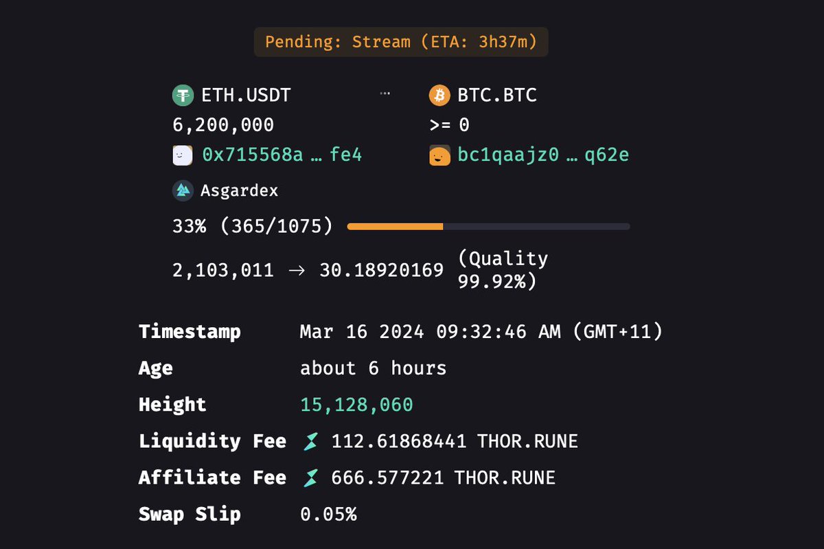 One of the largest swaps seen on TC (USDT to BTC) Streaming at 99.92%  execution ( 8BPs ). No MEV, no sandwich attacks, no registration. Are you  entertained yet?