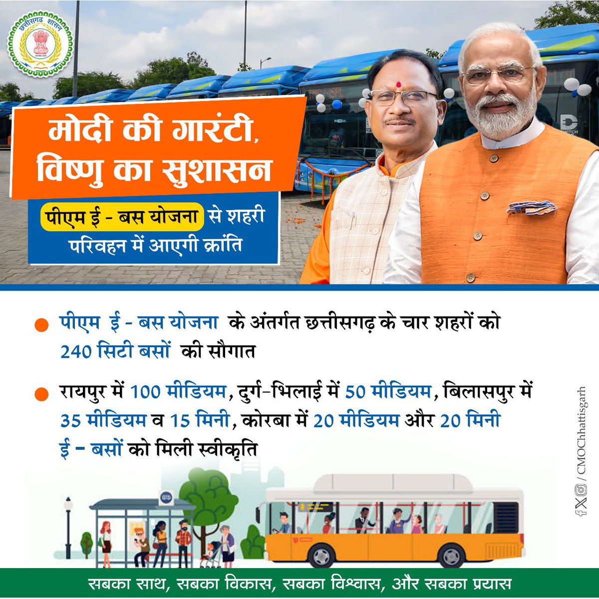 पीएम ई-बस योजना से पर्यावरण सुरक्षा के साथ शहरी परिवहन में आएगी क्रांति. #PMEBusYojna @PMOIndia