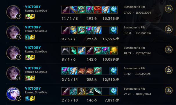 Saturday SoloQ Stonks