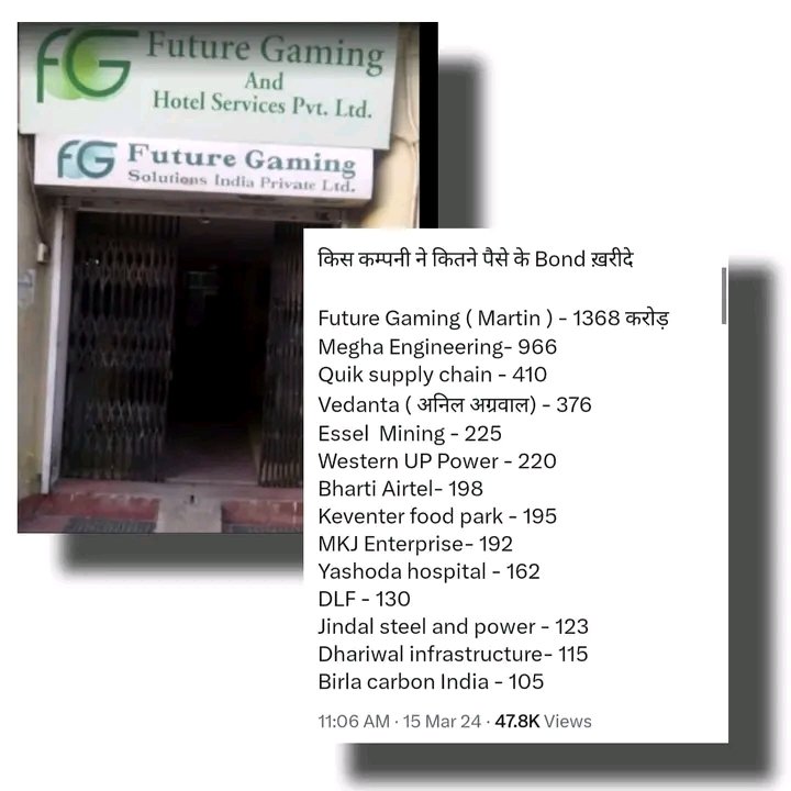 #ये_मोदी_की_गॅरंटी_हैं
        दाराला कड्या लावायला पैशे नाहीत अशा 
        कंपन्यांनी सुद्धा भाजपला 1368 कोटी रुपयांची 
        देणगी दिली,,,😮
#Electroalbond