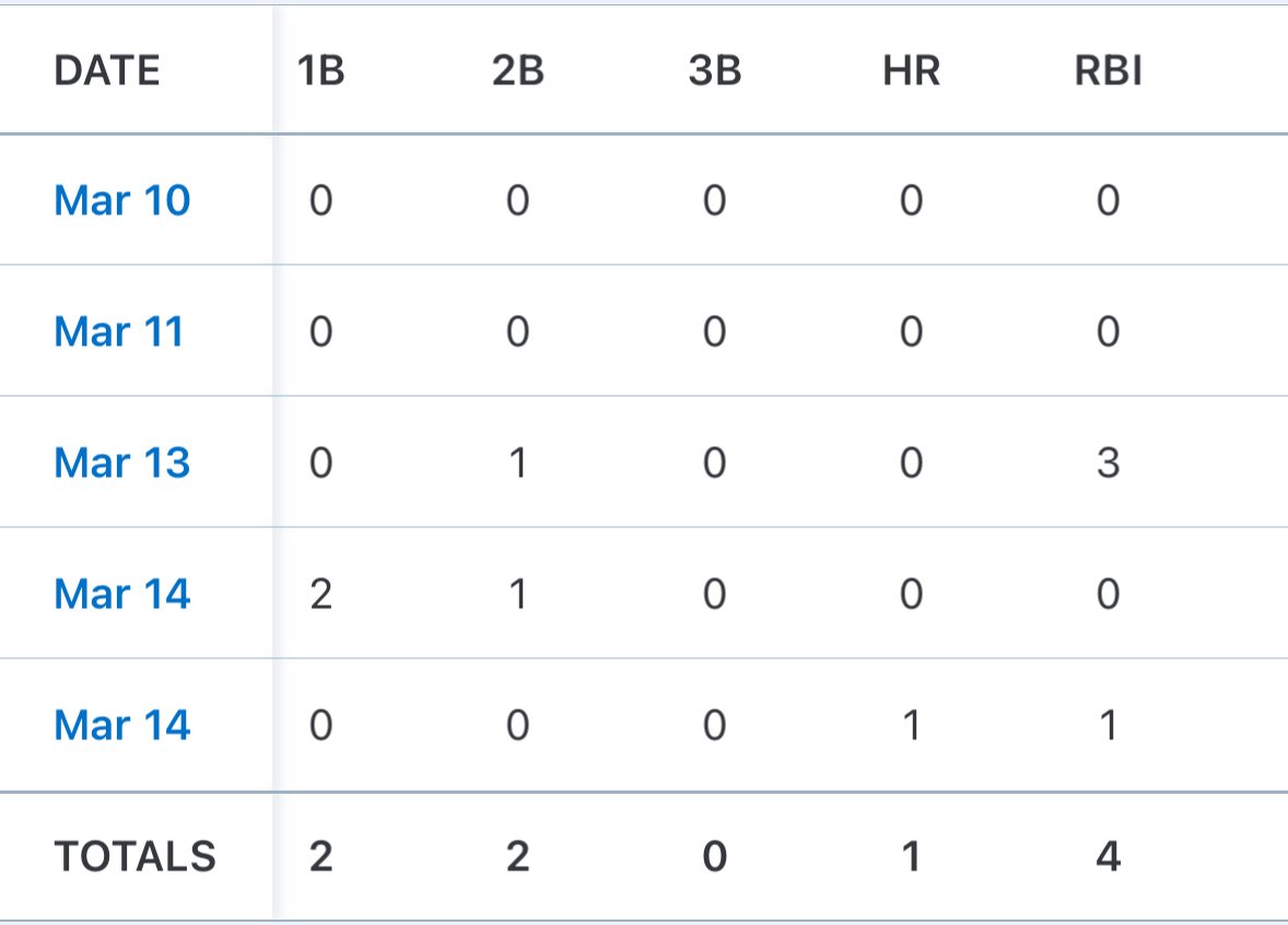 Nathan Kastens tweet media