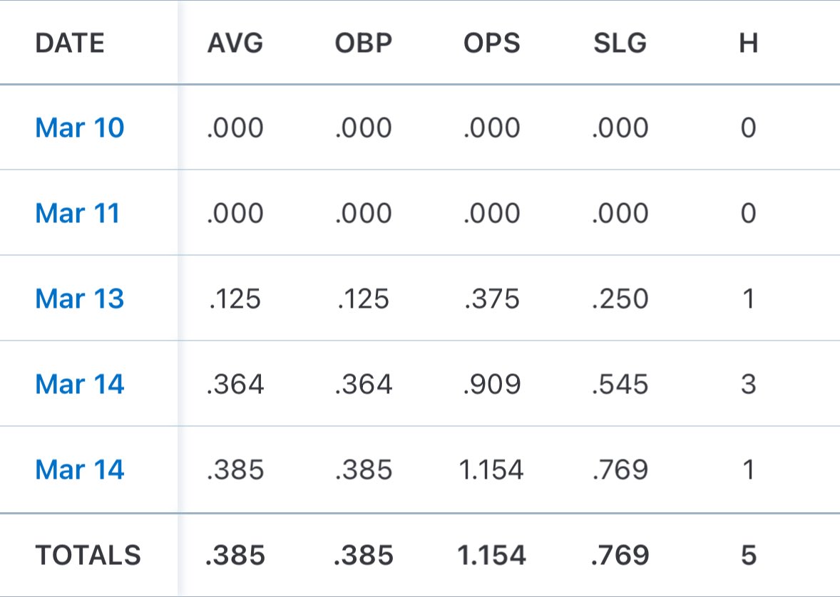 Nathan Kastens tweet media