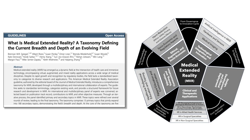 "What is Medical Extended Reality? A Taxonomy Defining the Current Breadth and Depth of an Evolving Field": Thanks to the 1000+ people who downloaded our new AMXRA guideline, published in the Journal of MXR! Link: liebertpub.com/doi/10.1089/jm… More joint AMXRA/IVRHA guidelines to come!