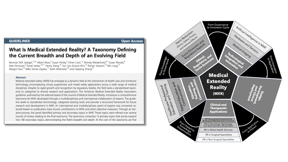 'What is Medical Extended Reality? A Taxonomy Defining the Current Breadth and Depth of an Evolving Field': Thanks to the 1000+ people who downloaded our new AMXRA guideline, published in the Journal of MXR! Link: liebertpub.com/doi/10.1089/jm… More joint AMXRA/IVRHA guidelines to come!