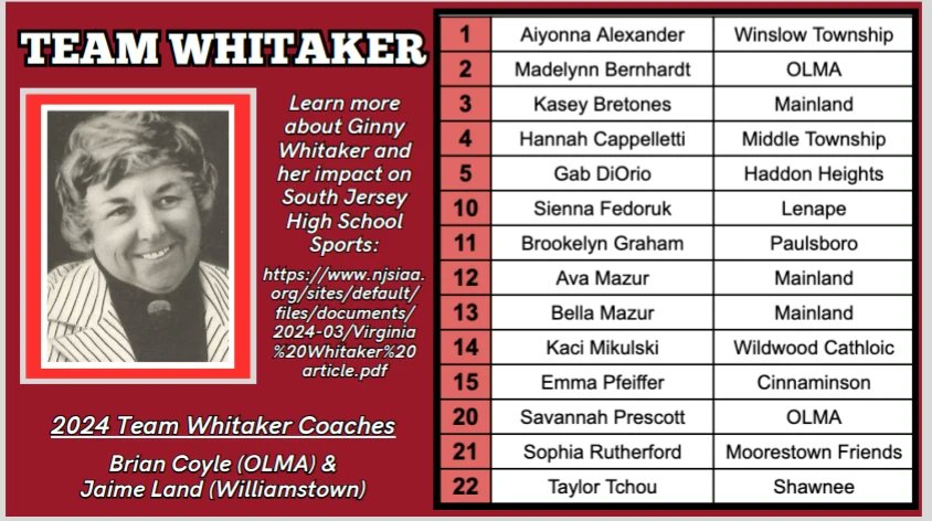 Girls Basketball Club of South Jersey tweet media