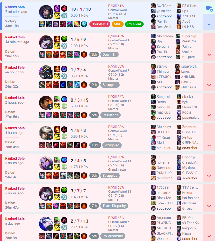 jebać supporta (fuck support)