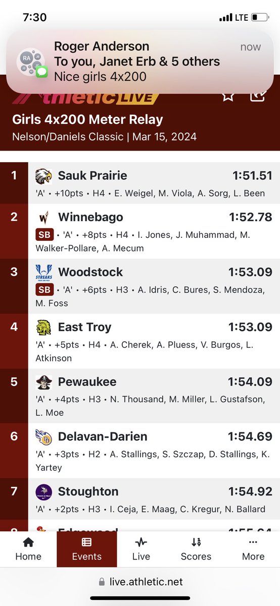 BagoTrack's tweet photo. Girls 4x2 π₯π₯π₯
#speedkills #prSzn https://t.co/5miH4VcMvs