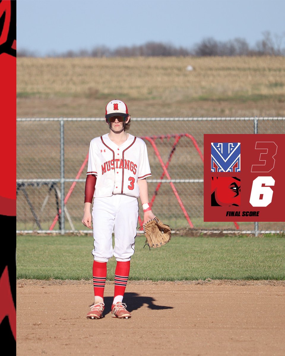 MCR2_Mustangs's tweet image. Final