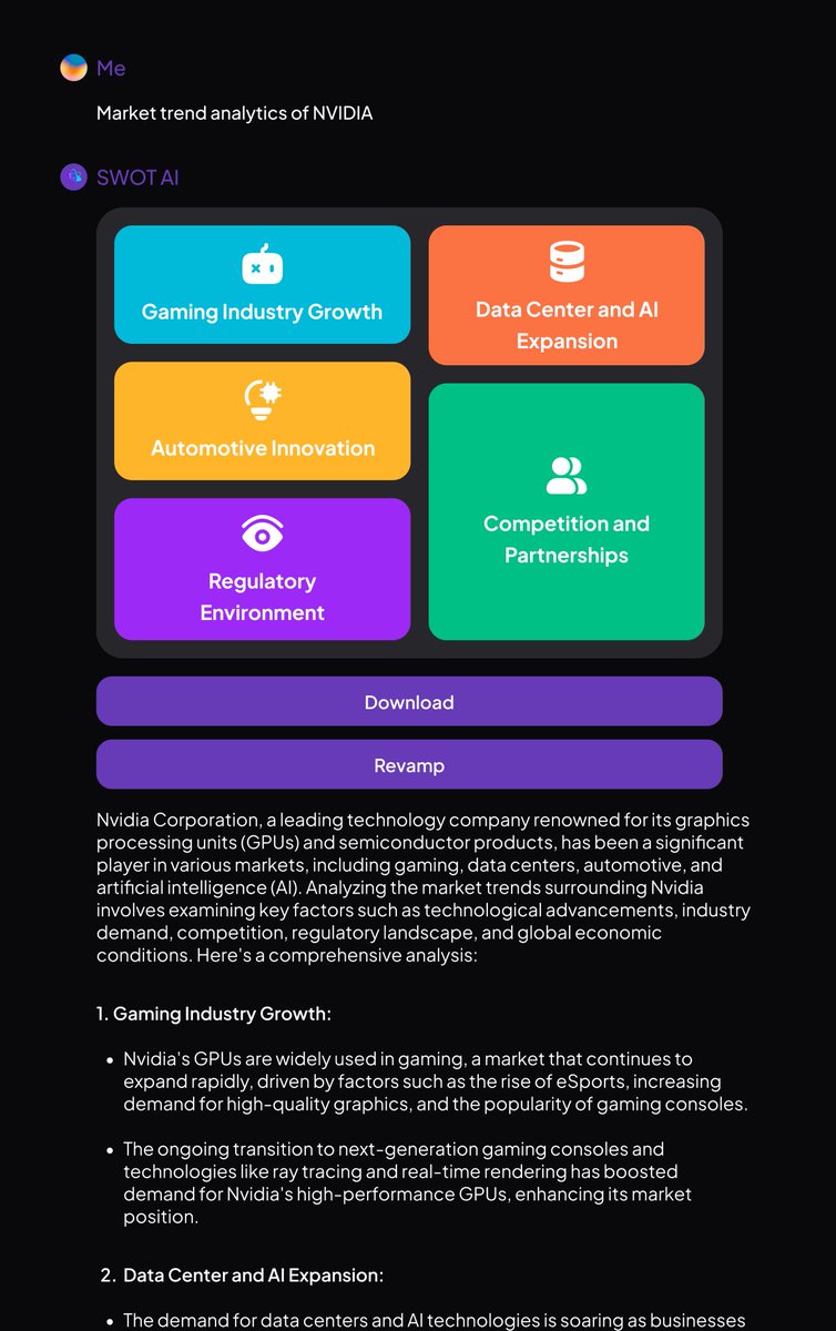 SWOT AI tweet media