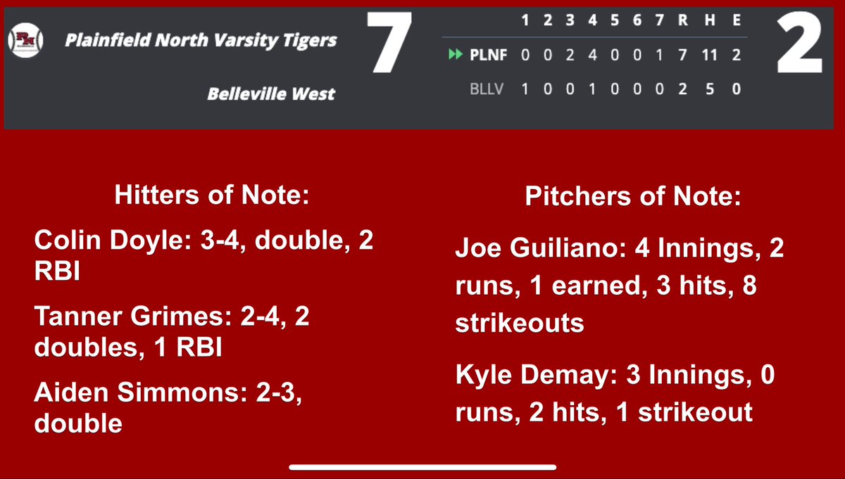 Tigers Baseball (@pnhsbaseball) on Twitter photo 