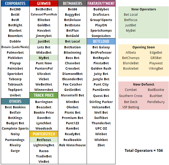Nick White tweet media