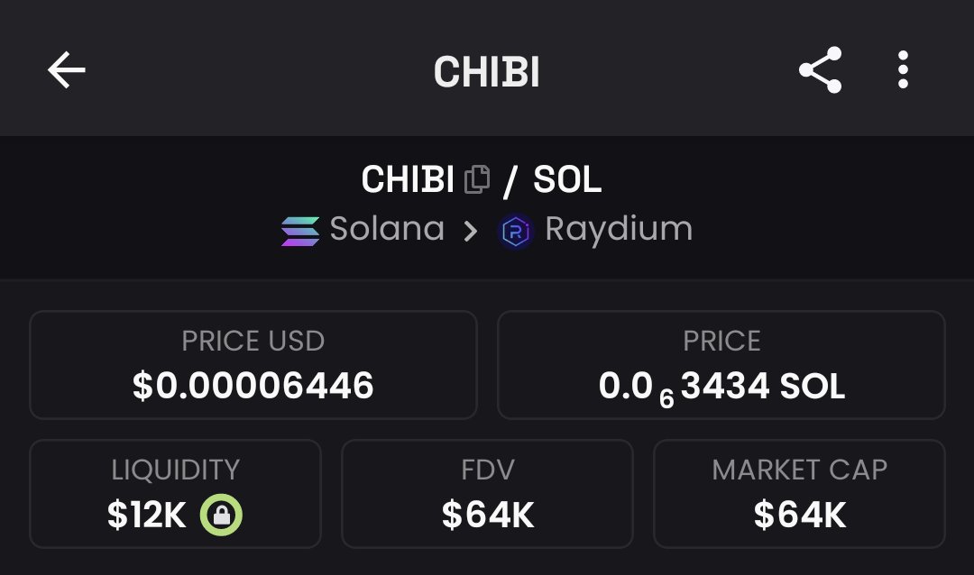 Chibitsuka82's tweet photo. 🚀 Exciting News #ChibiCommunity! Our token has just hit a $65K market cap! 🌟 A big thank you to everyone who believes in us and supports our journey. Let's keep the momentum going!
https://t.co/AQsQKB2w2D
#Crypto $chibi #SolanaMemeCoins #chibiarmy 💪🎉 https://t.co/qfNvFVx4d5