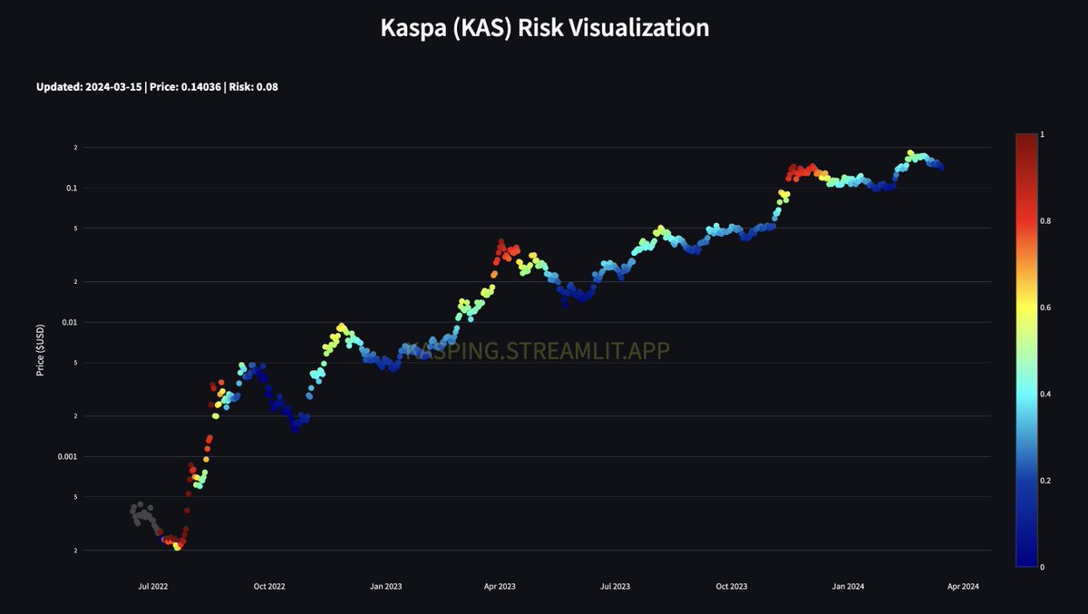 Tyler Bea tweet media