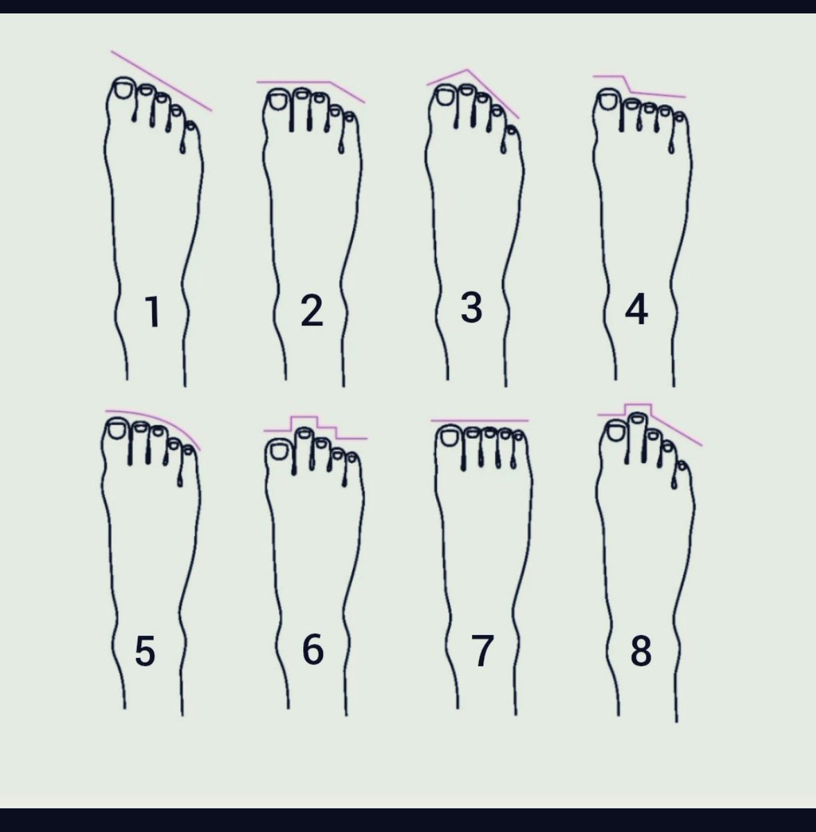 What’s your favorite foot shape? 👀