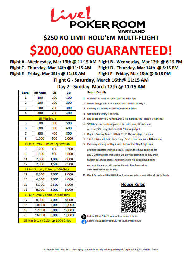 LivePokerRoom's tweet photo. 16 more will be joining the party on Sunday!🎉 🍀 🍀 
200 entries in Flight E, bringing the total to 643.
Flight F has 196 and counting w/ just under an hour left to enter.
Last chance to join in the fun is Saturday morning.
#GetHereEarly
#200K https://t.co/qsjVYVz3Eo