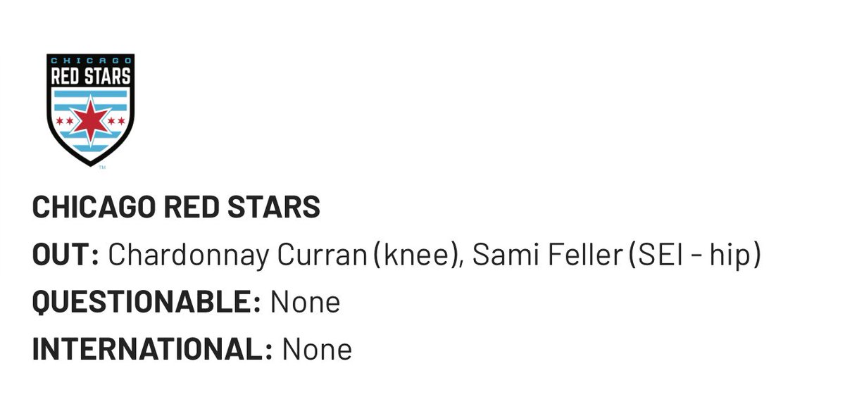 Availability Report for tomorrow’s match against Utah.

Chardonnay out with a knee injury.

Sami out on SEI after he hip surgery.

#OKOT | #ChiStars | #WithTheStars
