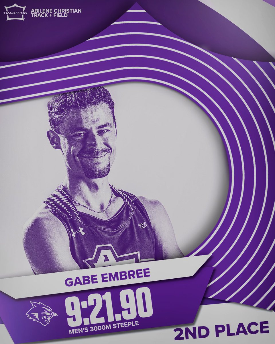 ACU Track & XC tweet media