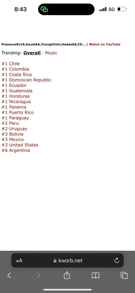 NOS VEMOS HOY EN ORLANDO 👹👹👹👹👹👹👹👹👹👹👹👹👹👹👹👹👹