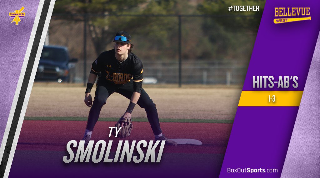 BW - 2 - Norris - 0. WP - Grego. SV - Madden. 2B - Riggs (2). Grego - 5.1 IP, 3 H’s, 2 BB’s, 7 K’s, 0 Runs. Madden - 1.2 IP, 0 H’s, 0 BB’s, 3 K’s, 0 Runs. Riggs - 2-3, 2 2B’s, RBI, R. Smolinski, T - 1-3. #TOGETHER #TBIRDSBASEBALL