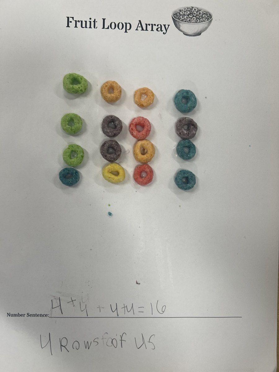 Had a blast today making Fruit Loop Arrays in math! The students applied their knowledge of repeated addition (and love of Fruit Loops) to make math fun! #pembrokepride @PES_Mustangs @BethBianchi @Mrs_StephLopez @amwetmore