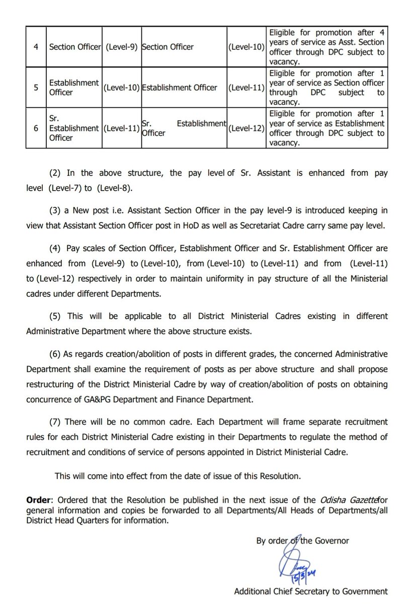 dusmanta1996's tweet photo. @CMO_Odisha @IPR_Odisha @Naveen_Odisha # Justice for Junior Assistant 🙏🙏 https://t.co/LbGszZTr3b