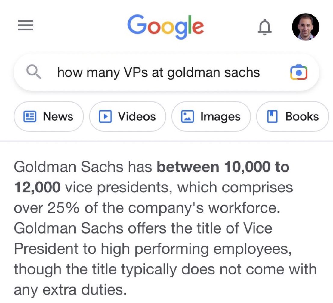 A quarter of Goldman Sachs employees are Vice Presidents