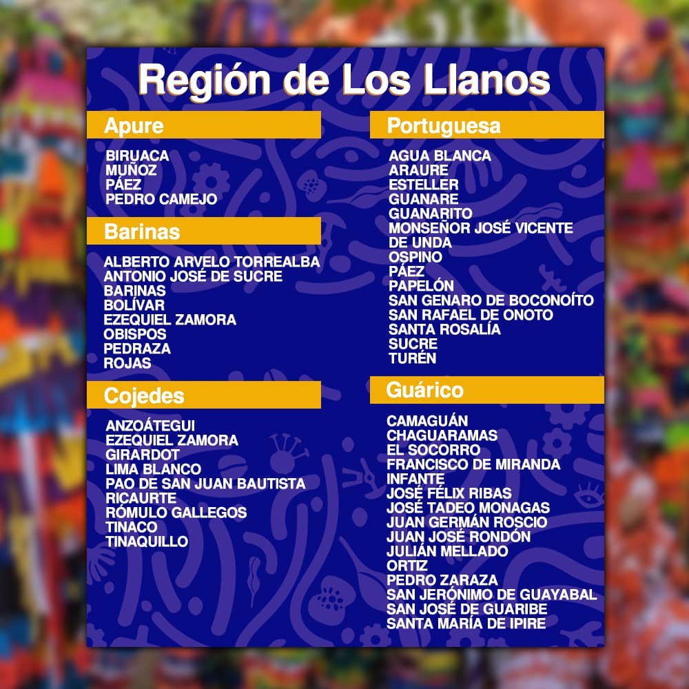 #Entérate | Este fin de semana continúa el registro de la Gran Misión Viva Venezuela, Mi Patria Querida.

Chequea tu municipio y únete a la fiesta cultural de los poderes creadores del pueblo 🇻🇪.