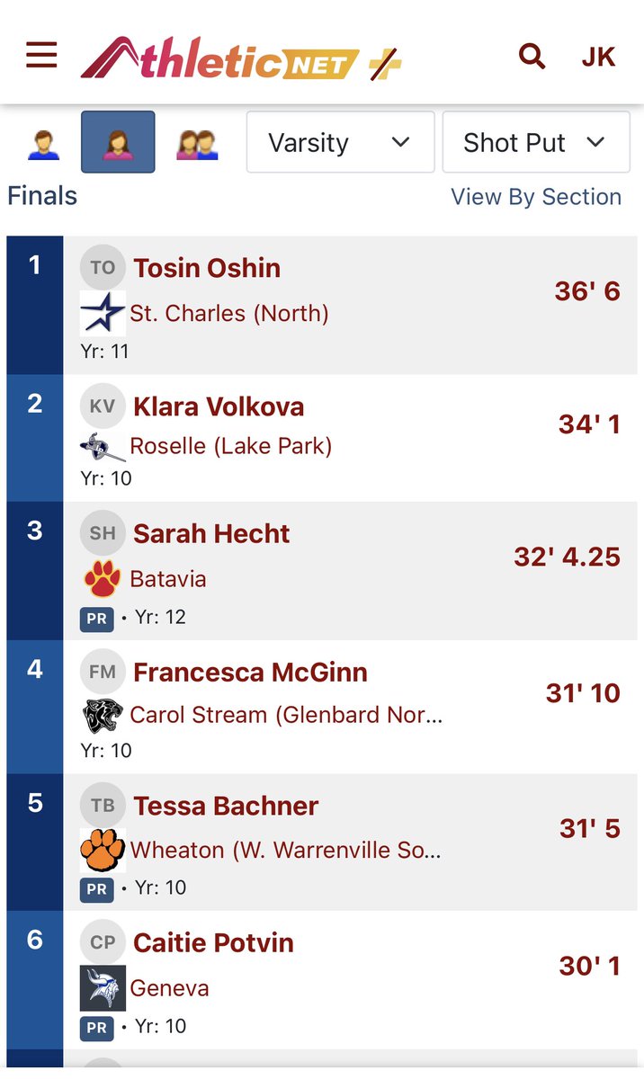 Good night for the girls throw crew, some nice PRs and a big 3rd place finish for <a href="/sarahhecht15/">sarah hecht</a> at conference in her 2nd week back!