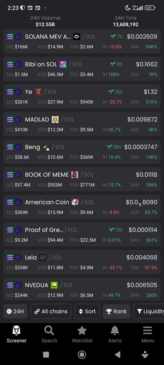 HIT9crypto's tweet photo. TUTO SHITCOINS - Avec 1 nouveau token toutes les 5 minutes, comment bien choisir celui qui va moon ? 🚀🌕

C'est simple:
✅ Si vous n'achetez pas et regardez sans rien faire, le token fera x100
✅ Si vous achetez, vous perdrez de l’argent à 100 %

À bientôt pour d'autres tutos 🫶 https://t.co/2ioP1NtZlS