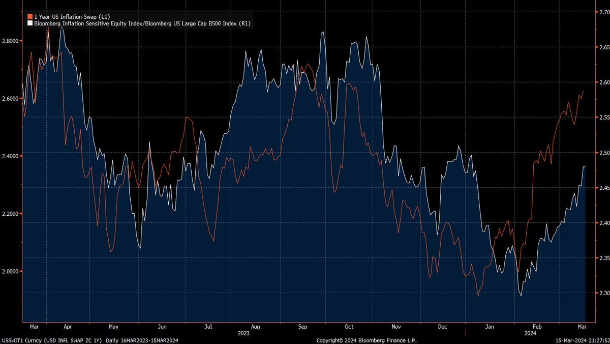 Steve Hou tweet media