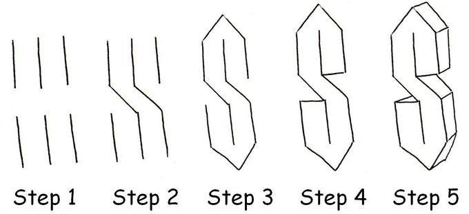 thecoolSonSol's tweet image. Official announcement of the Cool S Logo contest! 

No fancy software or apps, simply grab a pen and paper and draw us a coolS! 

Winner will become new logo + win 100,000 $coolS!

Rules:
- Reply with your hand-drawn creation
- Tag 3 friends
- Caption "Look at this #CoolS"