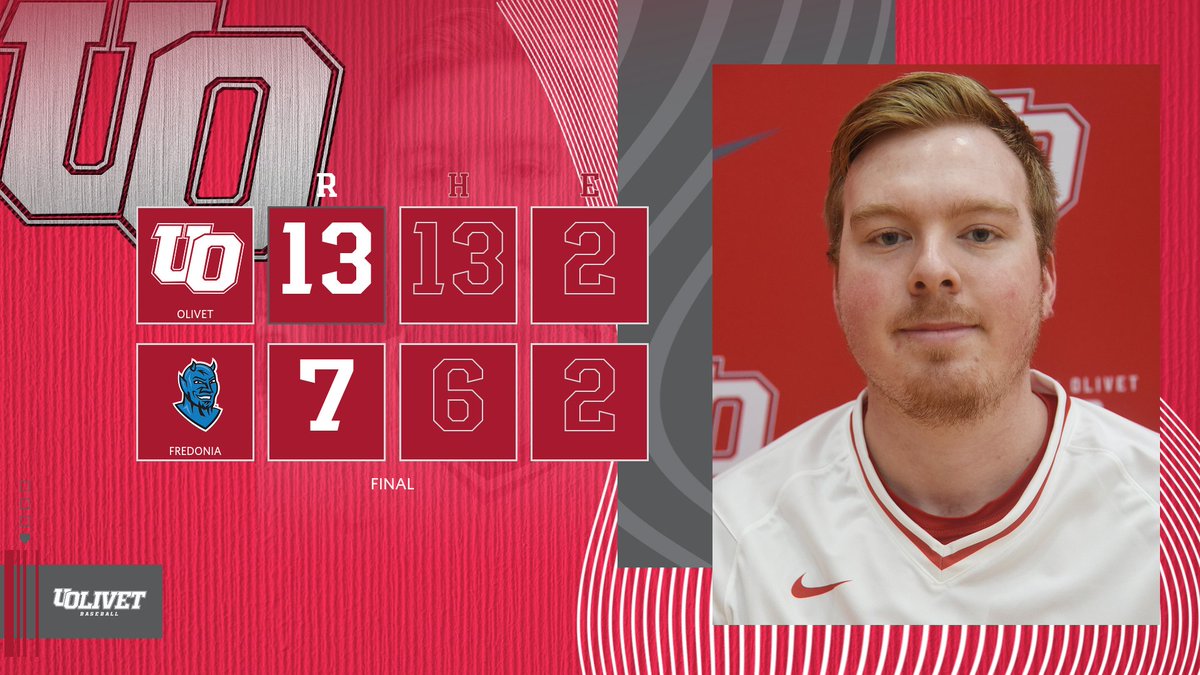 The University of Olivet Athletics (@olivetathletics) on Twitter photo Gabriel Kirck hit two home runs, including a grand slam, to help The <a href="/UOlivetBaseball/">The University of Olivet Baseball</a> team defeat Fredonia, 13-7, in its final spring break game.
READ -- olivetcomets.com/sports/bsb/202…
#GoCOMETS | #d3baseball Gabriel Kirck hit two home runs, including a grand slam, to help The <a href="/UOlivetBaseball/">The University of Olivet Baseball</a> team defeat Fredonia, 13-7, in its final spring break game.
READ -- olivetcomets.com/sports/bsb/202…
#GoCOMETS | #d3baseball