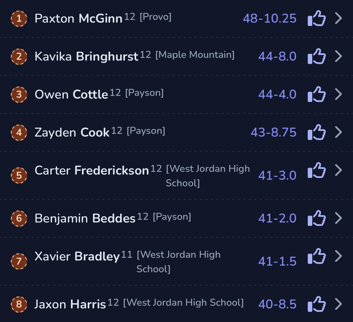 Carter Frederickson tweet media