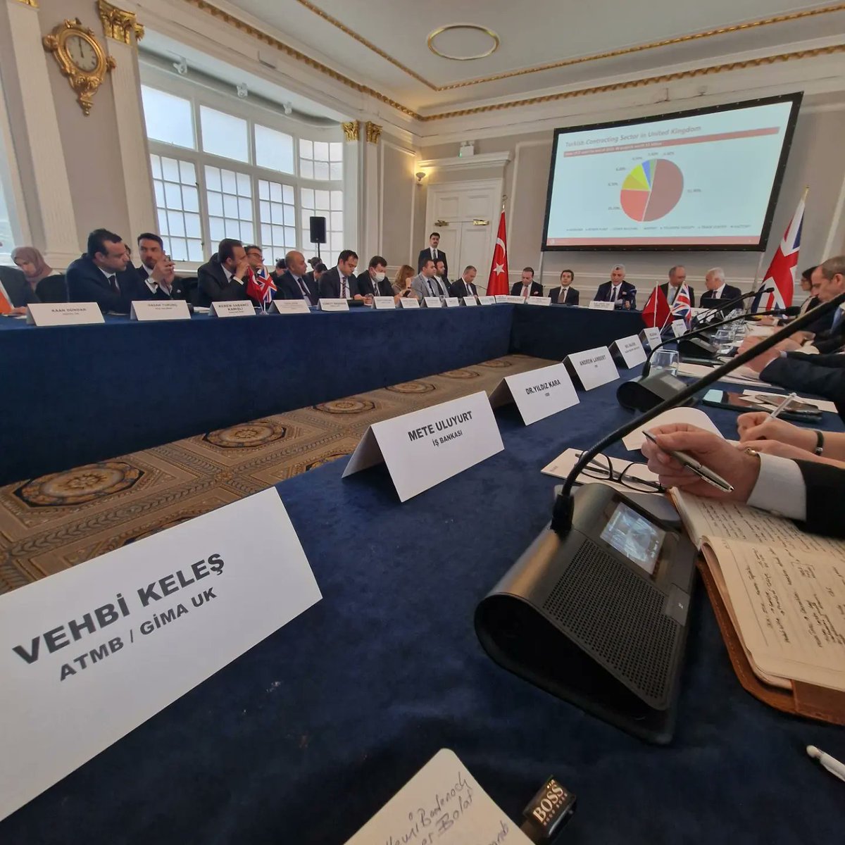 Birleşik Krallık ile Türkiye arasında yeni serbest ticaret anlaşmasının güncellenmesine ilişkin müzakerelerin başlaması münasebetiyle, Ticaret Bakanı Ömer Bolat’ın da katıldığı Türk ve İngiliz iş insanları toplantısına, ATMB’yi temsilen katılım sağladık.