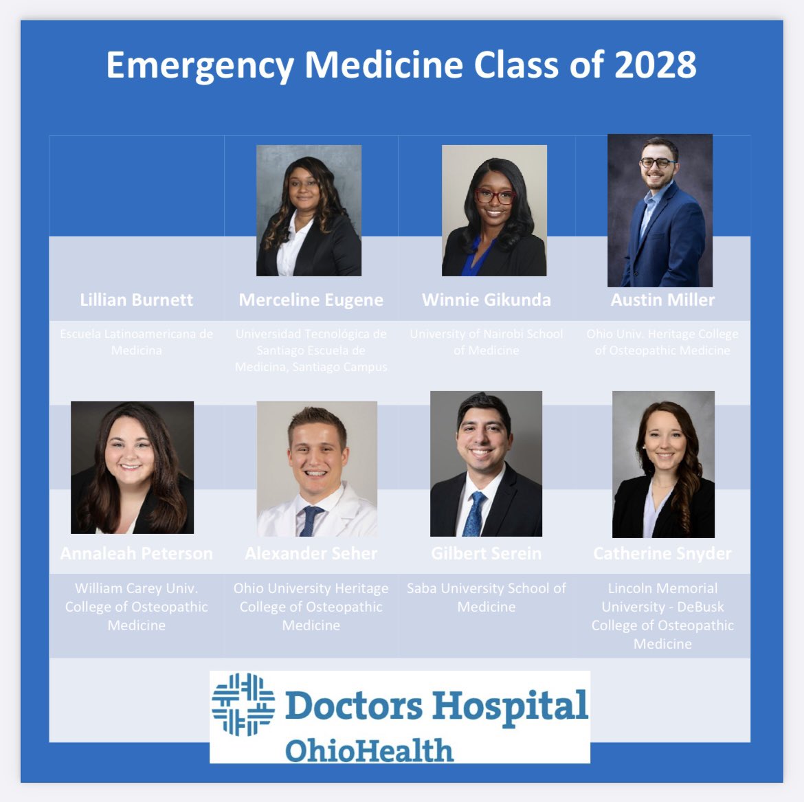 Doctors Hospital EM tweet media