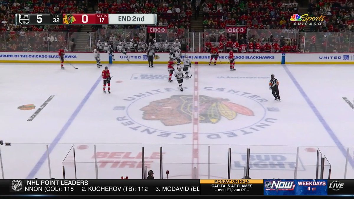 End of the 2nd period
#LAKings @ #ChicagoBlackhawks