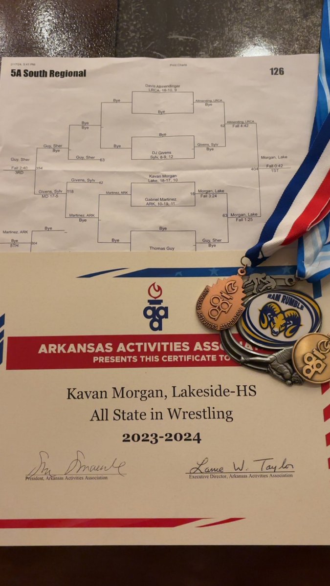 Kavan Morgan tweet media