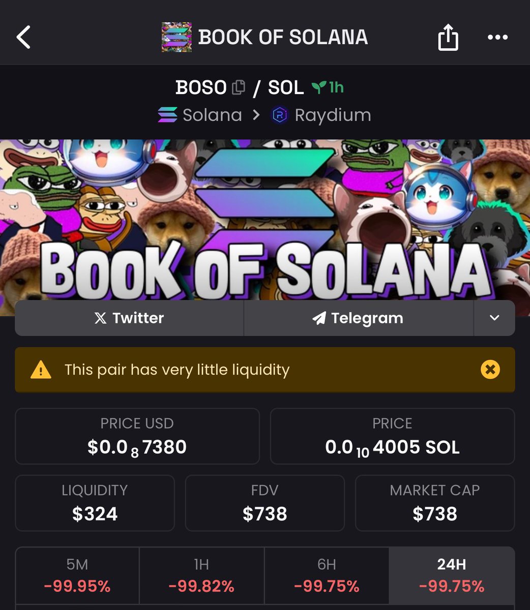 Cryptos NF ⏳ tweet media